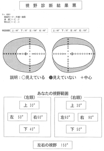 託児室